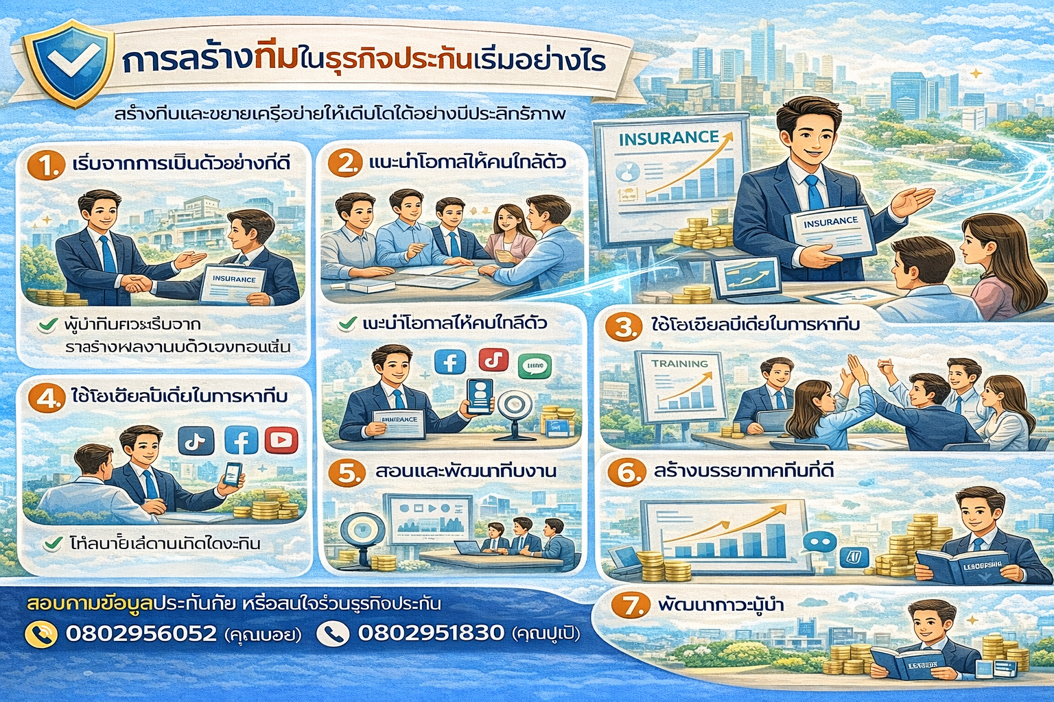 การสร้างทีมในธุรกิจประกันเริ่มอย่างไร