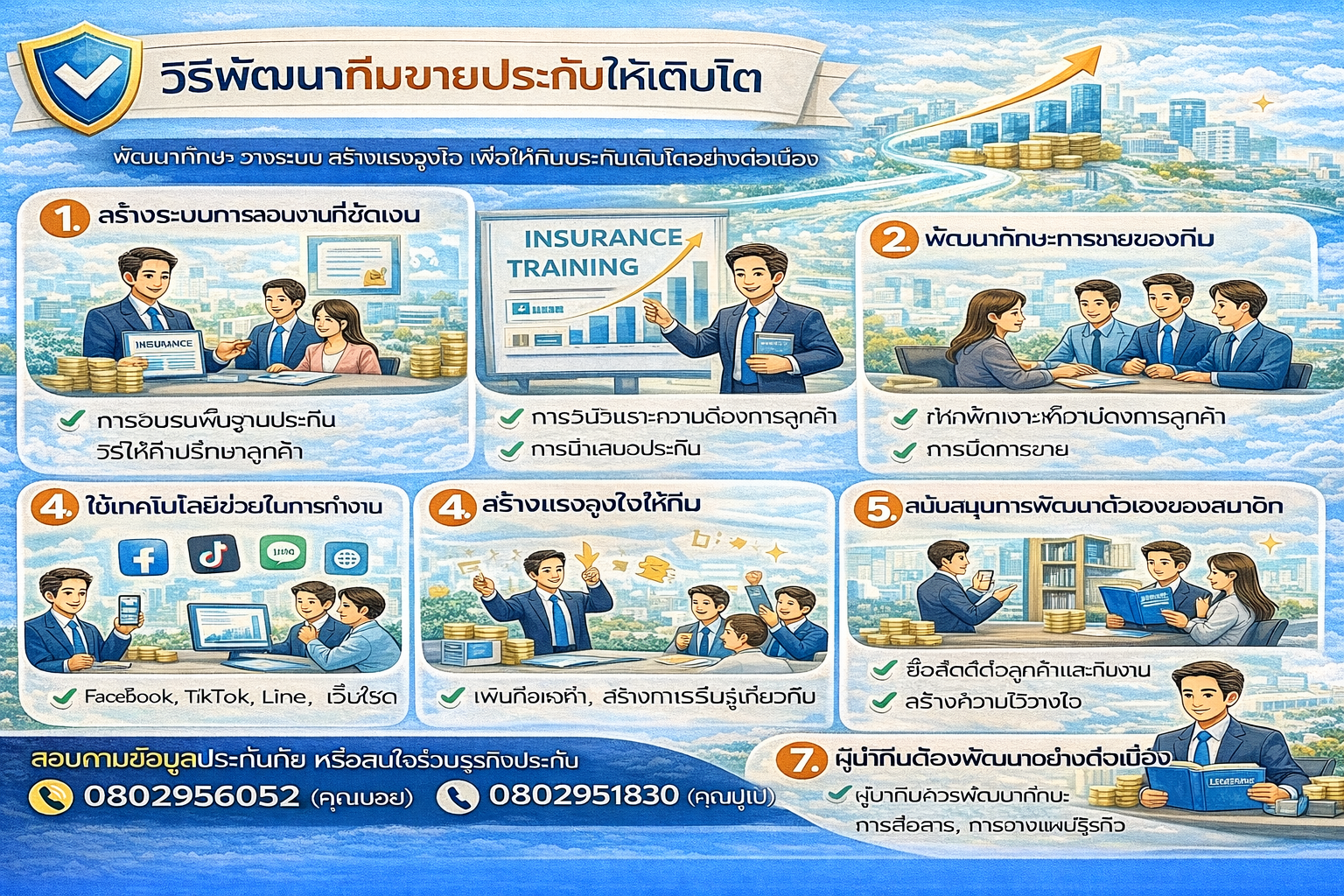 วิธีพัฒนาทีมขายประกันให้เติบโต