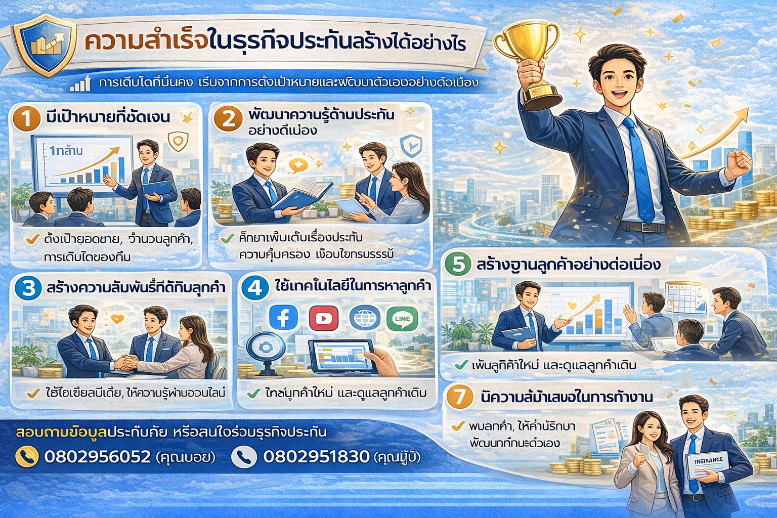 ความสำเร็จในธุรกิจประกันสร้างได้อย่างไร