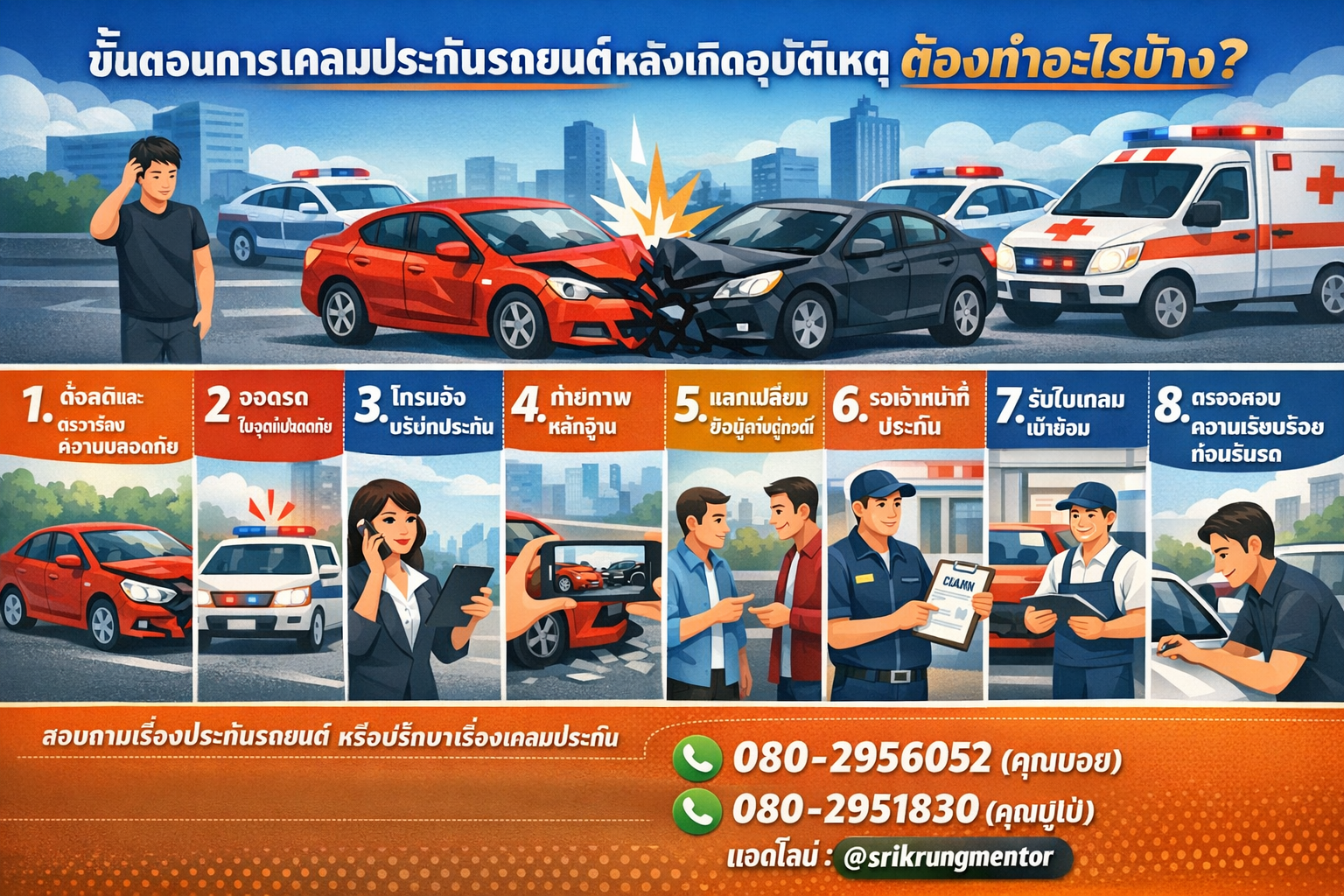 ขั้นตอนการเคลมประกันรถยนต์หลังเกิดอุบัติเหตุ ต้องทำอะไรบ้าง