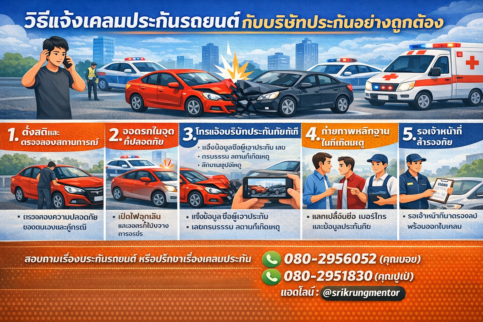 วิธีแจ้งเคลมประกันรถยนต์กับบริษัทประกันอย่างถูกต้อง