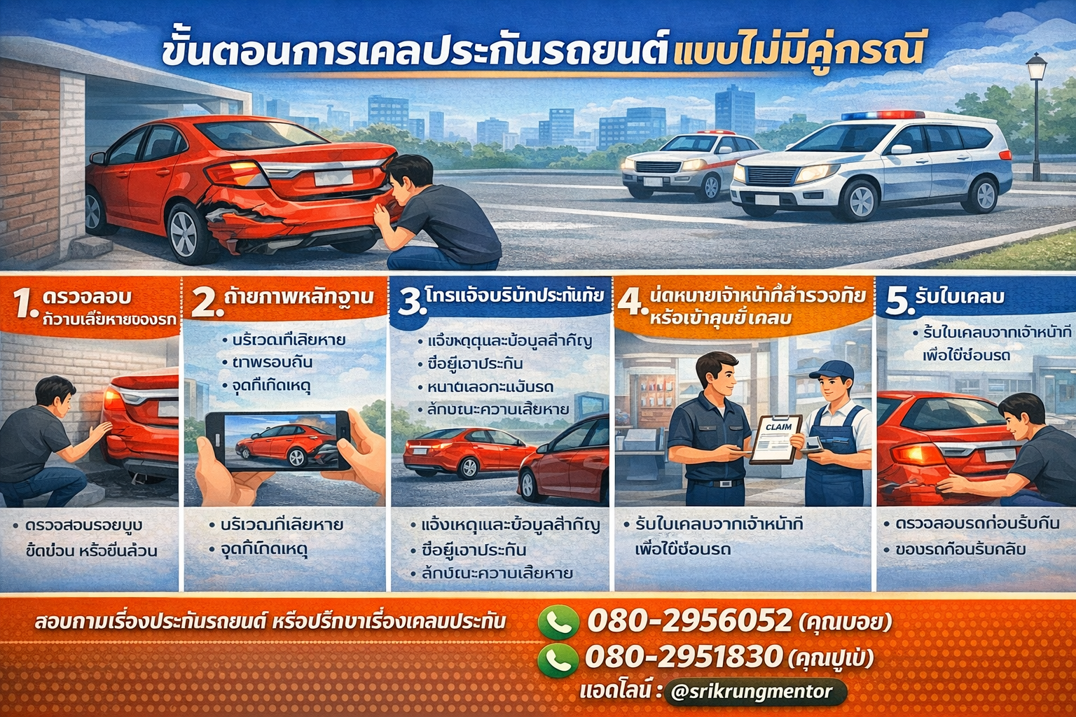 ขั้นตอนการเคลมประกันรถยนต์แบบไม่มีคู่กรณี