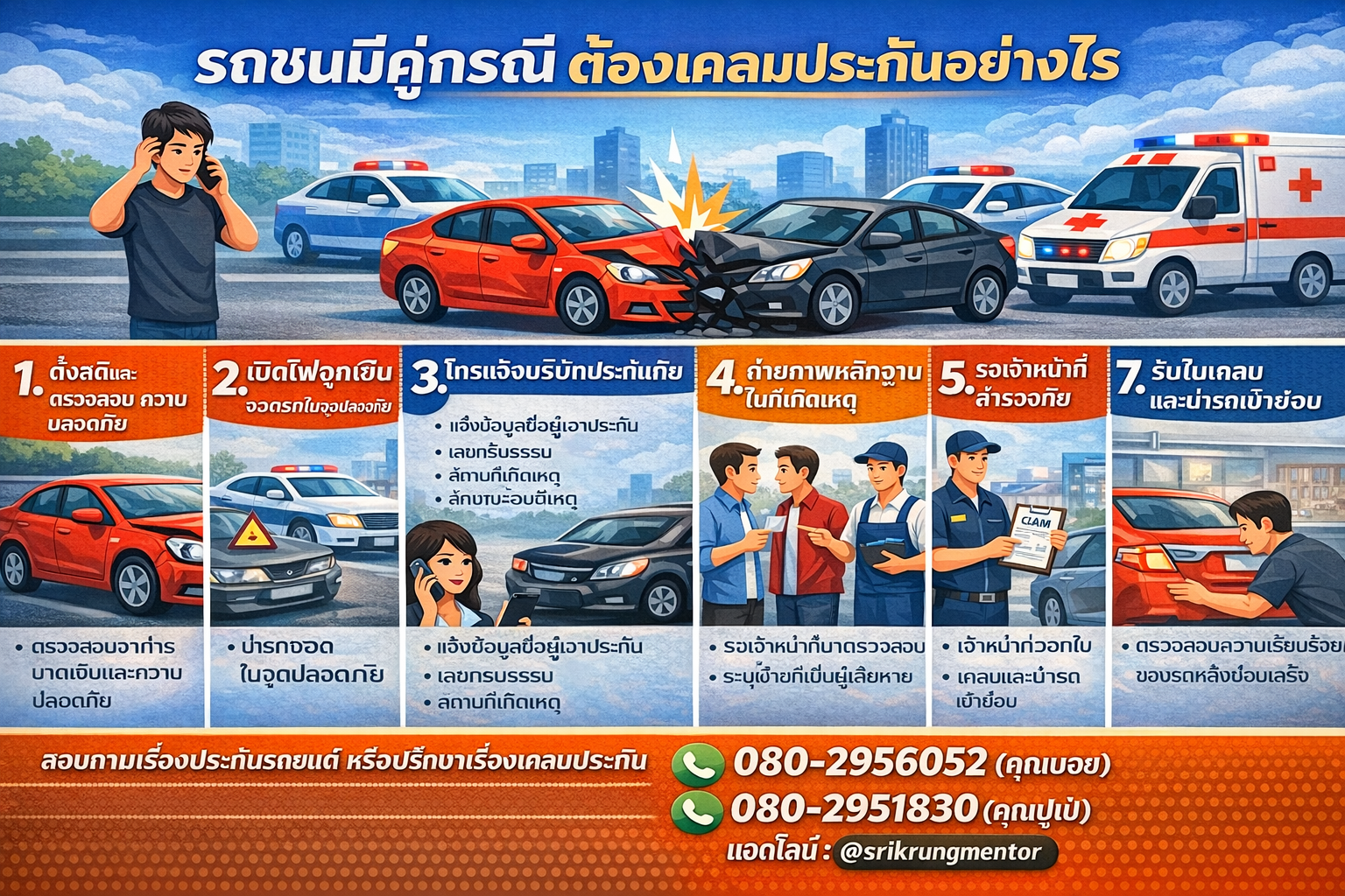 รถชนมีคู่กรณี ต้องเคลมประกันอย่างไร