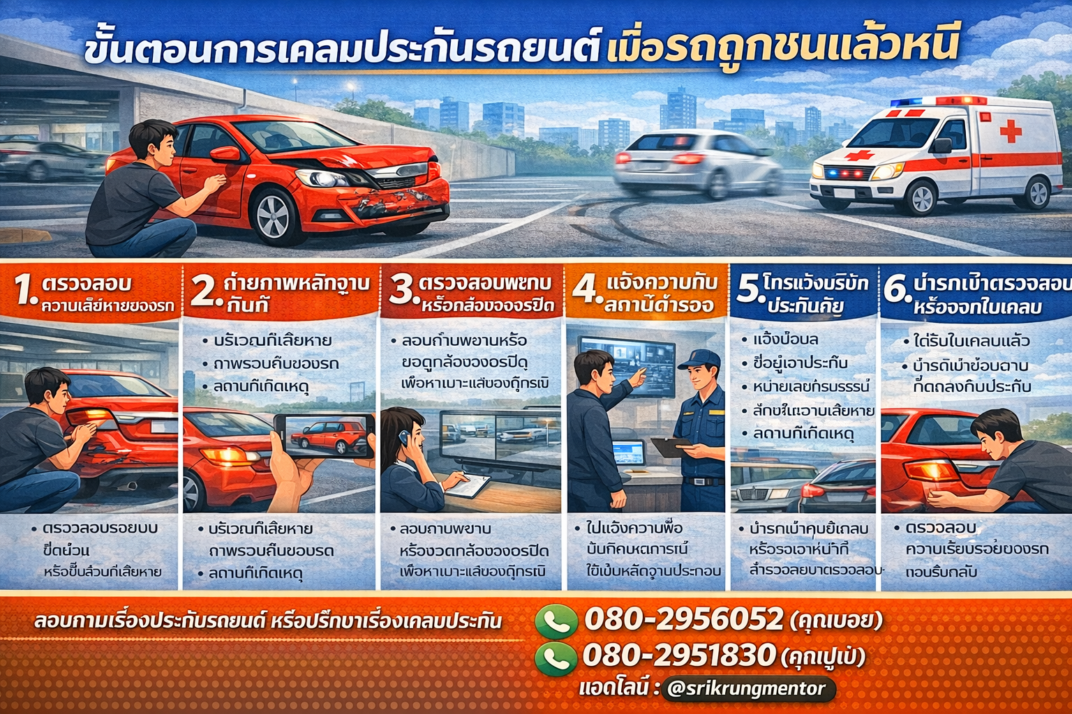 ขั้นตอนการเคลมประกันรถยนต์เมื่อรถถูกชนแล้วหนี