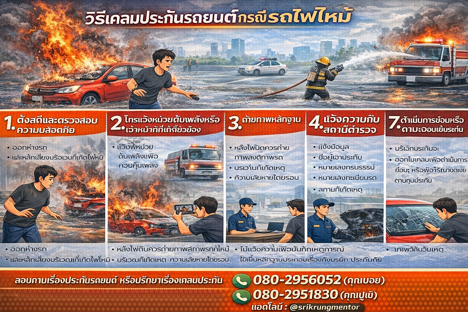 วิธีเคลมประกันรถยนต์กรณีรถไฟไหม้