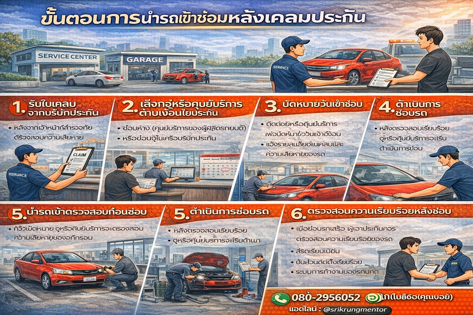 ขั้นตอนการนำรถเข้าซ่อมหลังเคลมประกัน