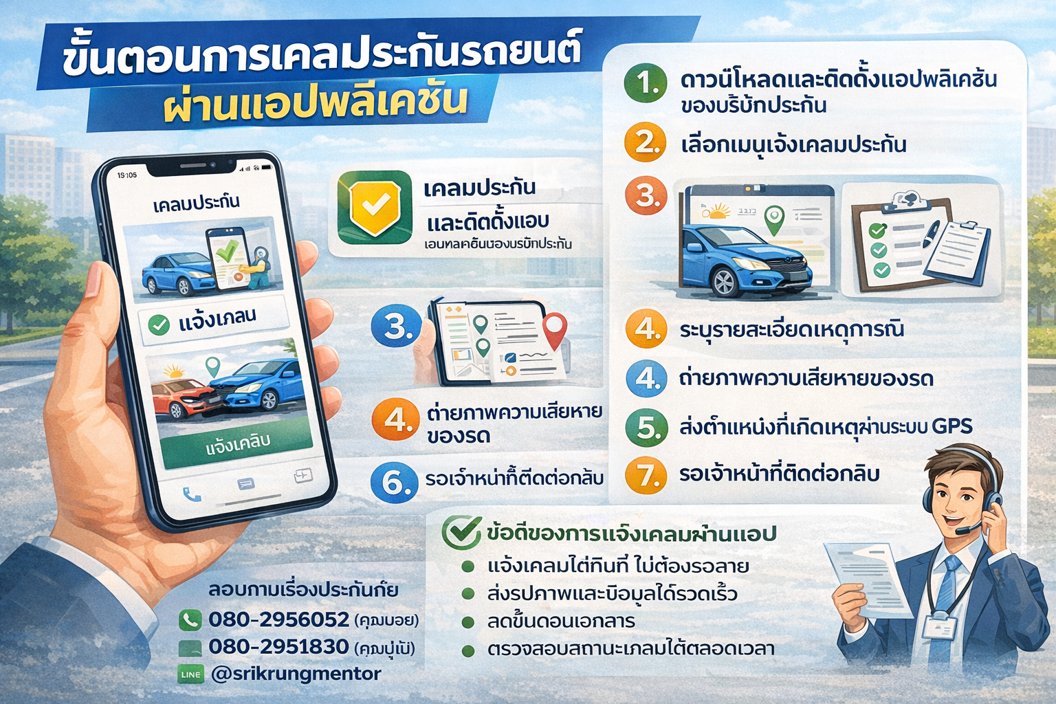 ขั้นตอนการเคลมประกันรถยนต์ผ่านแอปพลิเคชัน