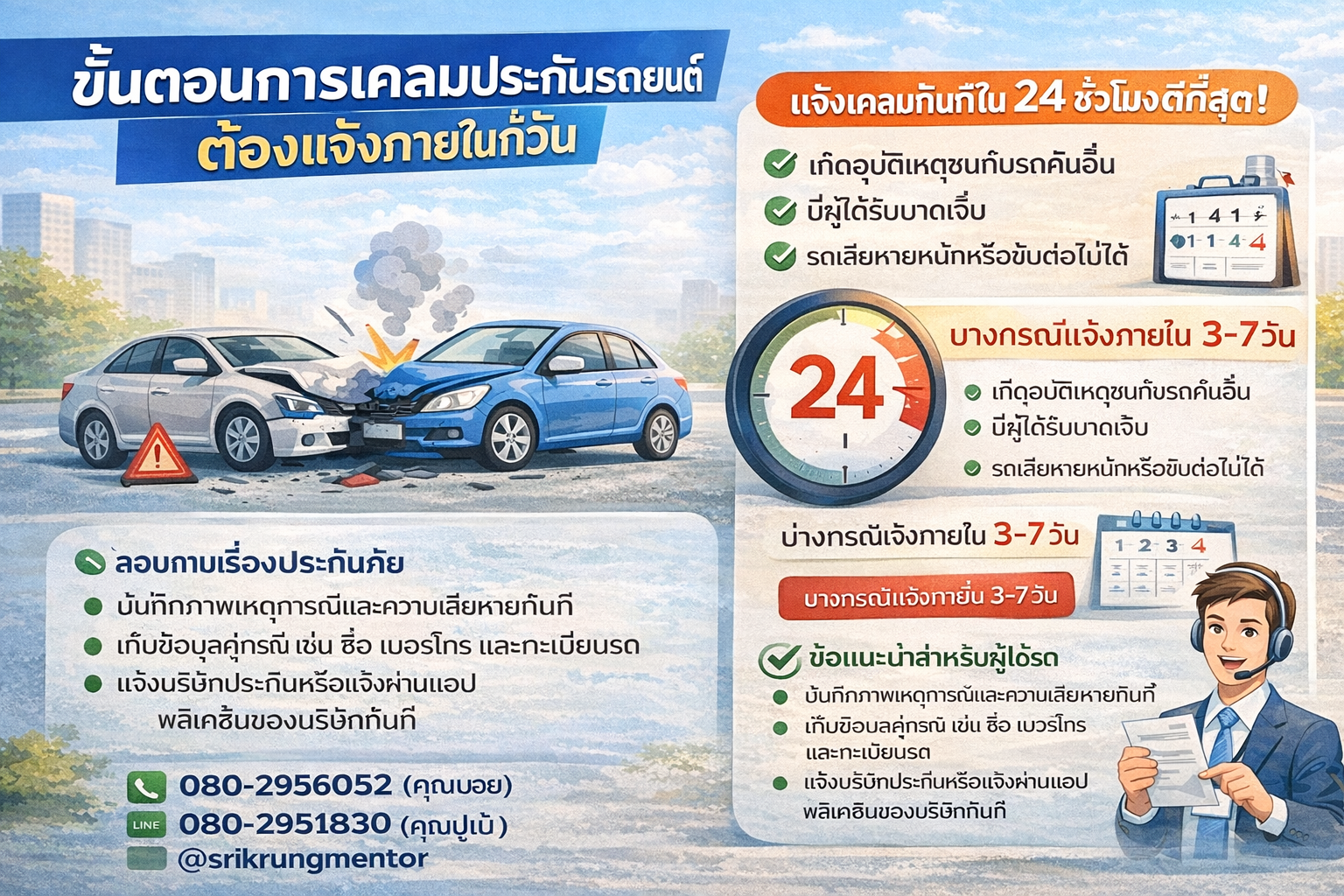 เคลมประกันรถยนต์ต้องแจ้งภายในกี่วัน