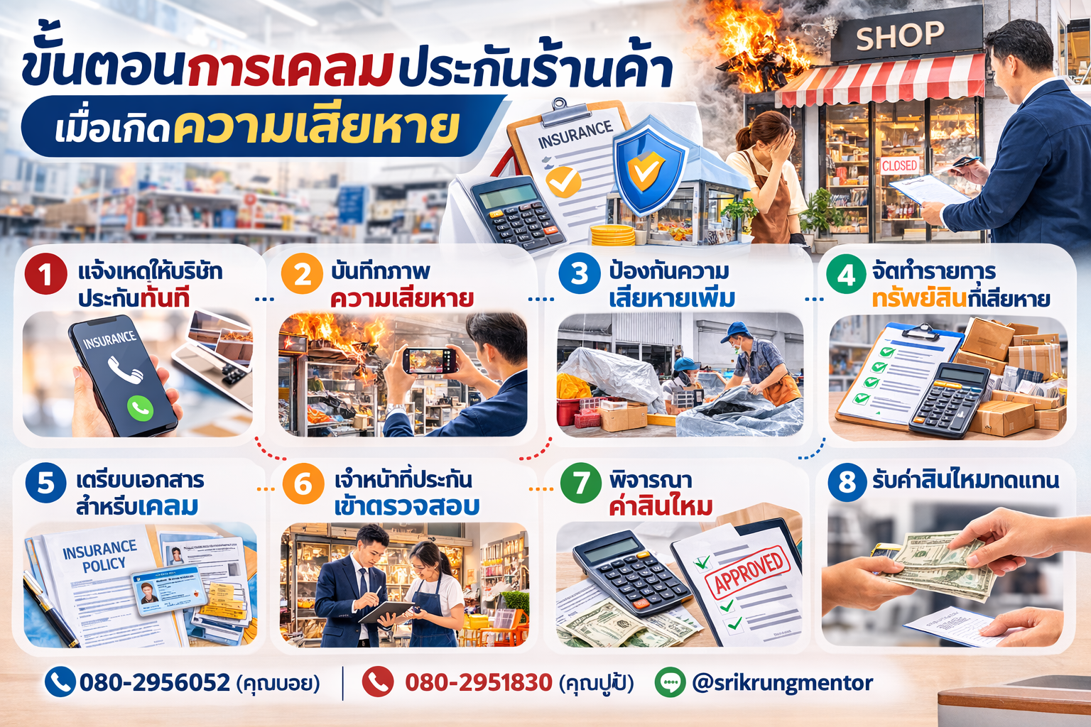 ขั้นตอนการเคลมประกันร้านค้าเมื่อเกิดความเสียหาย
