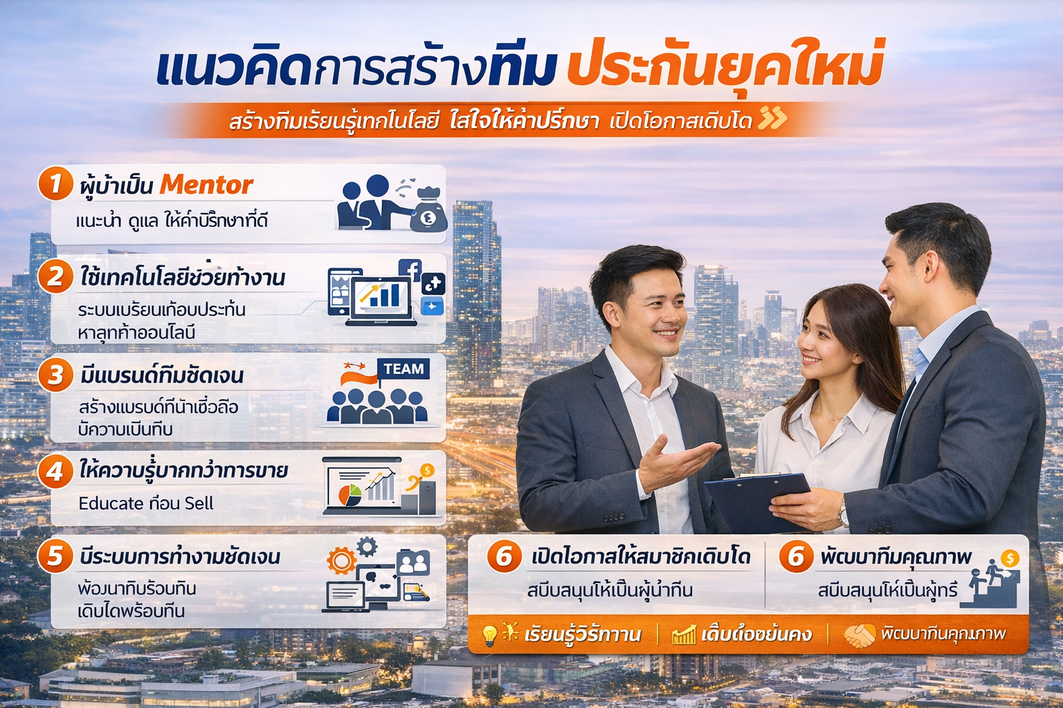 แนวคิดการสร้างทีมประกันยุคใหม่