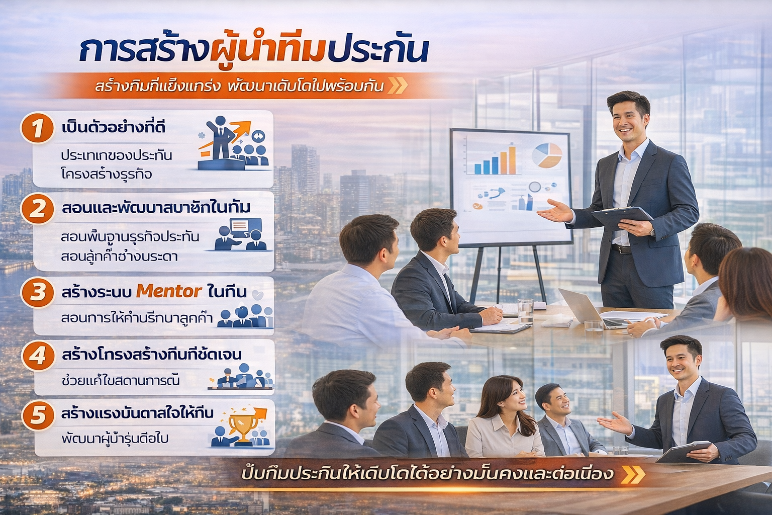 การสร้างผู้นำทีมประกัน