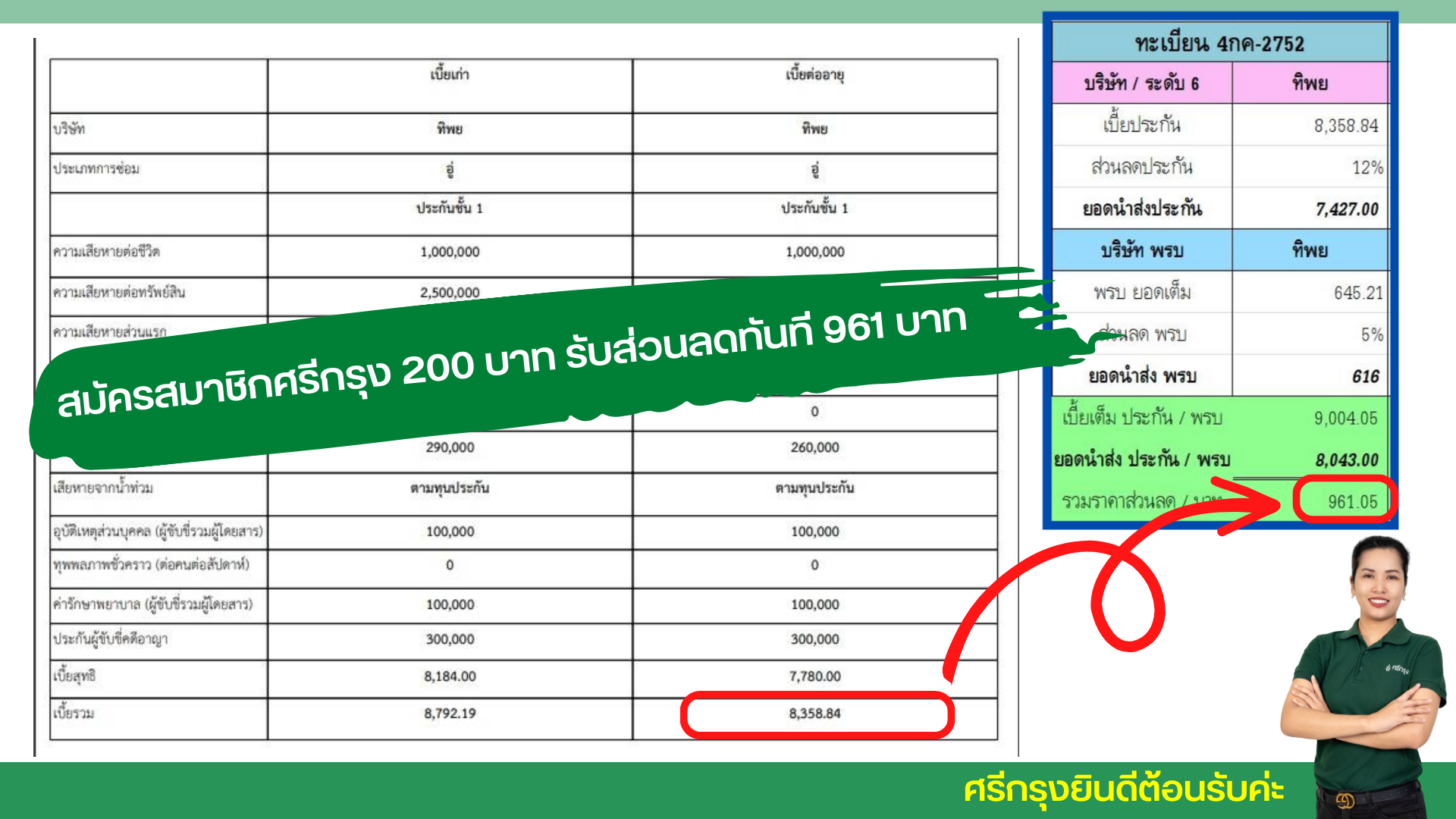 สมัครสมาชิกศรีกรุงรับส่วนลดทันที 