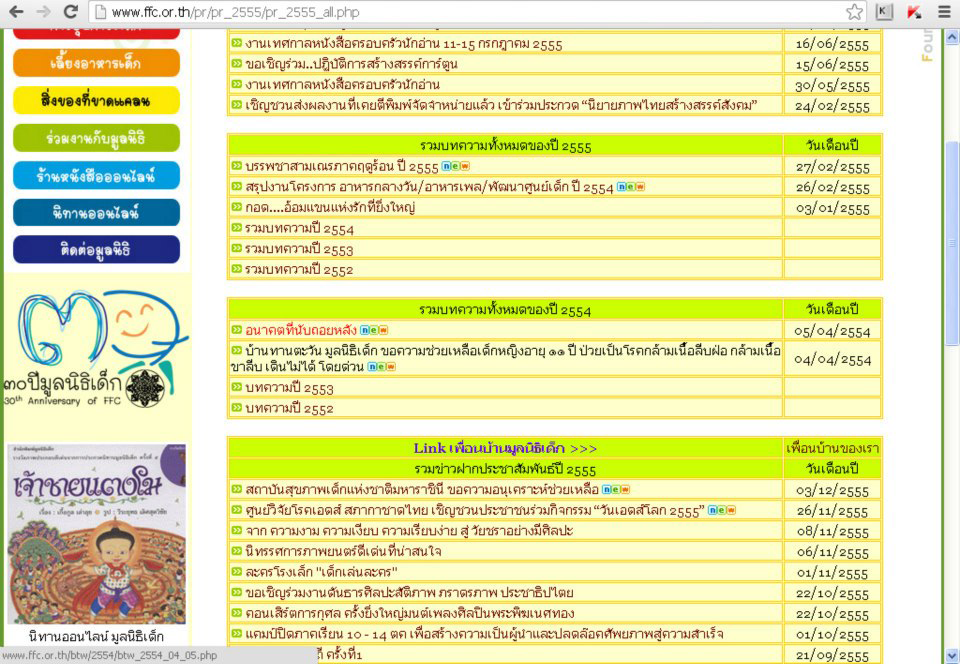 เดย์ไอศครีม_ไอติมที่อร่อยที่สุดในไทย_แฟรนไชส์ไอติมที่ดีที่สุด