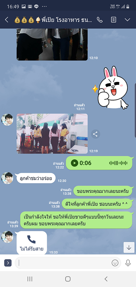 ร้านไอศครีม_ร้านไอศครีมที่อร่อย_ร้านไอศครีมที่อร่อยที่สุดในไทย_เดย์ไอศครีม