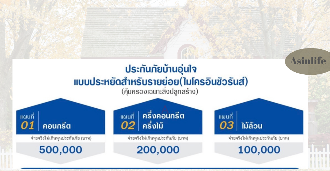 ประกันภัยบ้านอุ่นใจแบบประหยัดสำหรับรายย่อย Micro Insurance