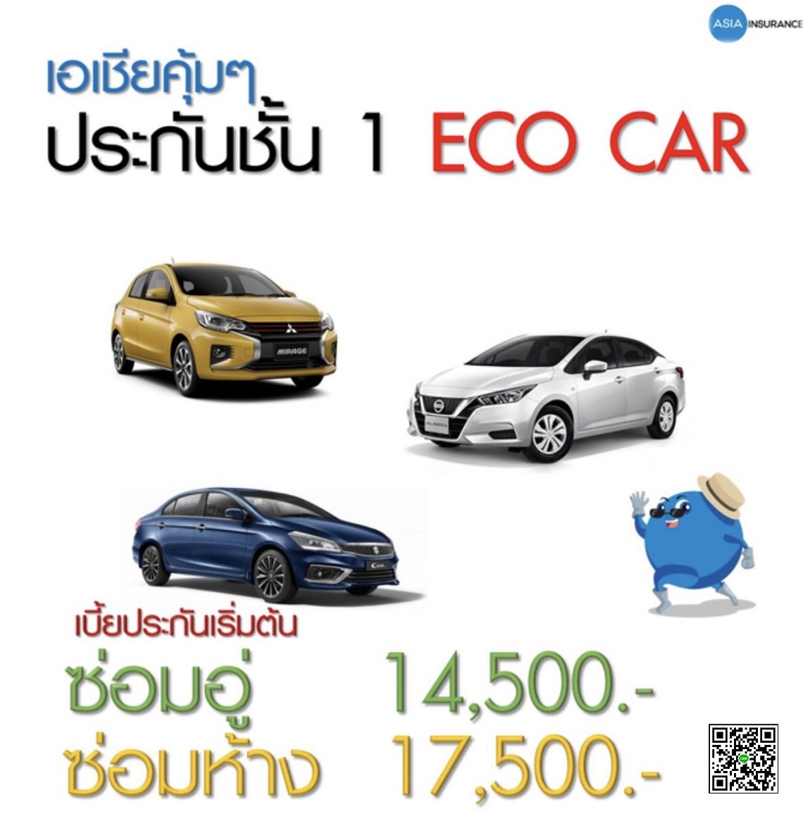 ประกันภัยรถยนต์ ประเภท 1 Eco Car
