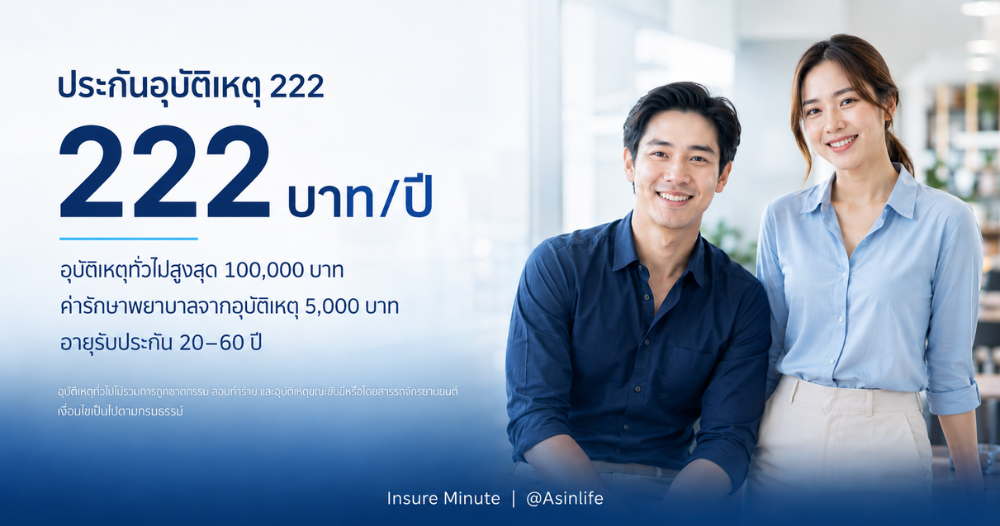 ประกันอุบัติเหตุ 222 บาทต่อปี ไมโครอินชัวรันส์ คุ้มครองอุบัติเหตุสูงสุด 100,000 บาท
