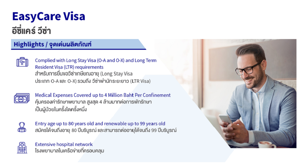 AXA Easy Care Visa AXA Easy Care Visa