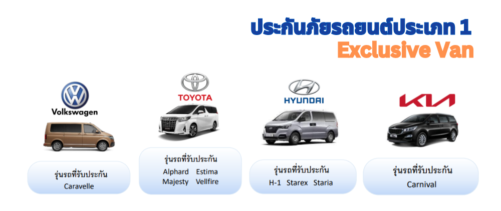 ประกันภัยรถยนต์ประเภท 1  TIP Exclusive Van