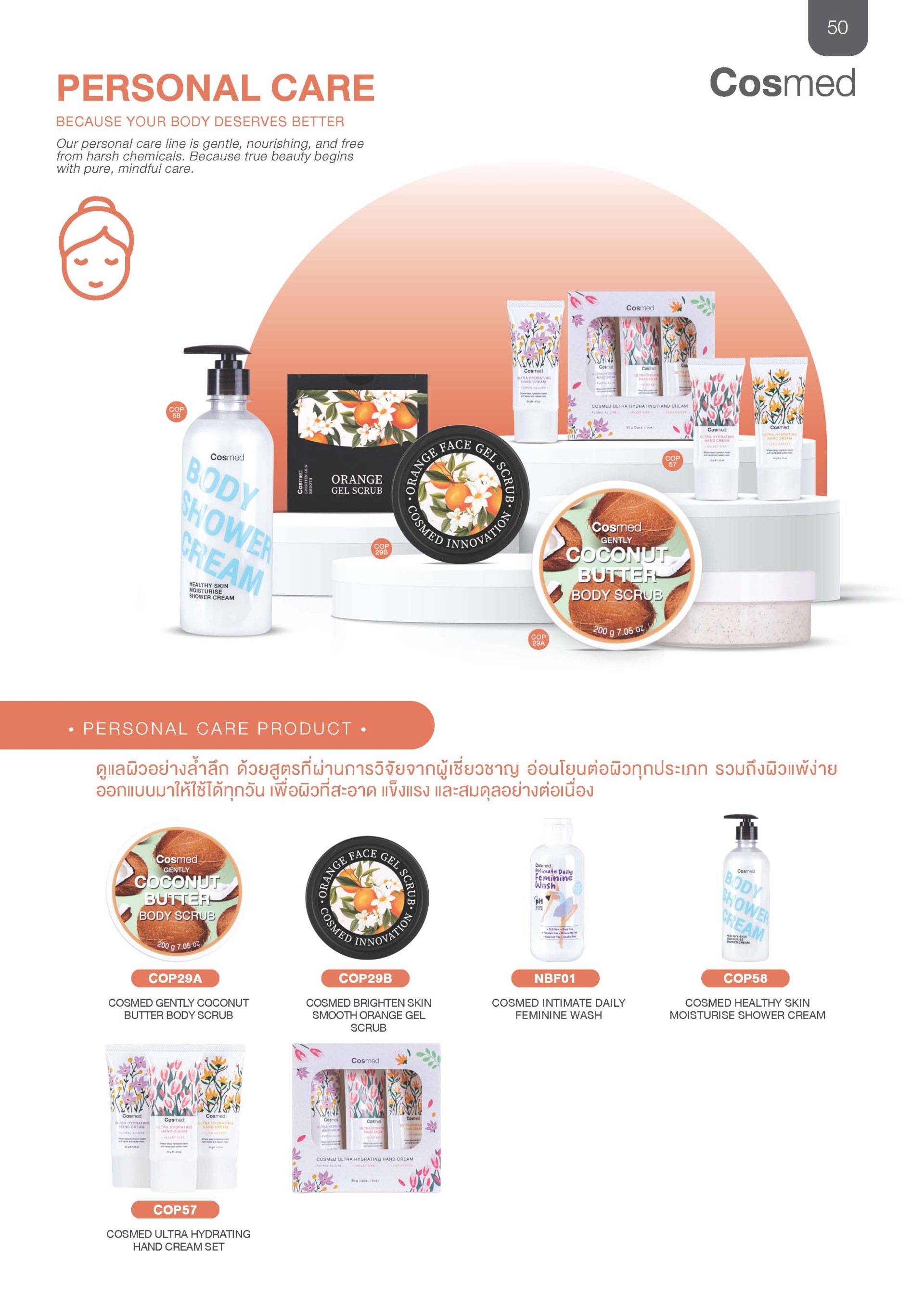 Catalogue