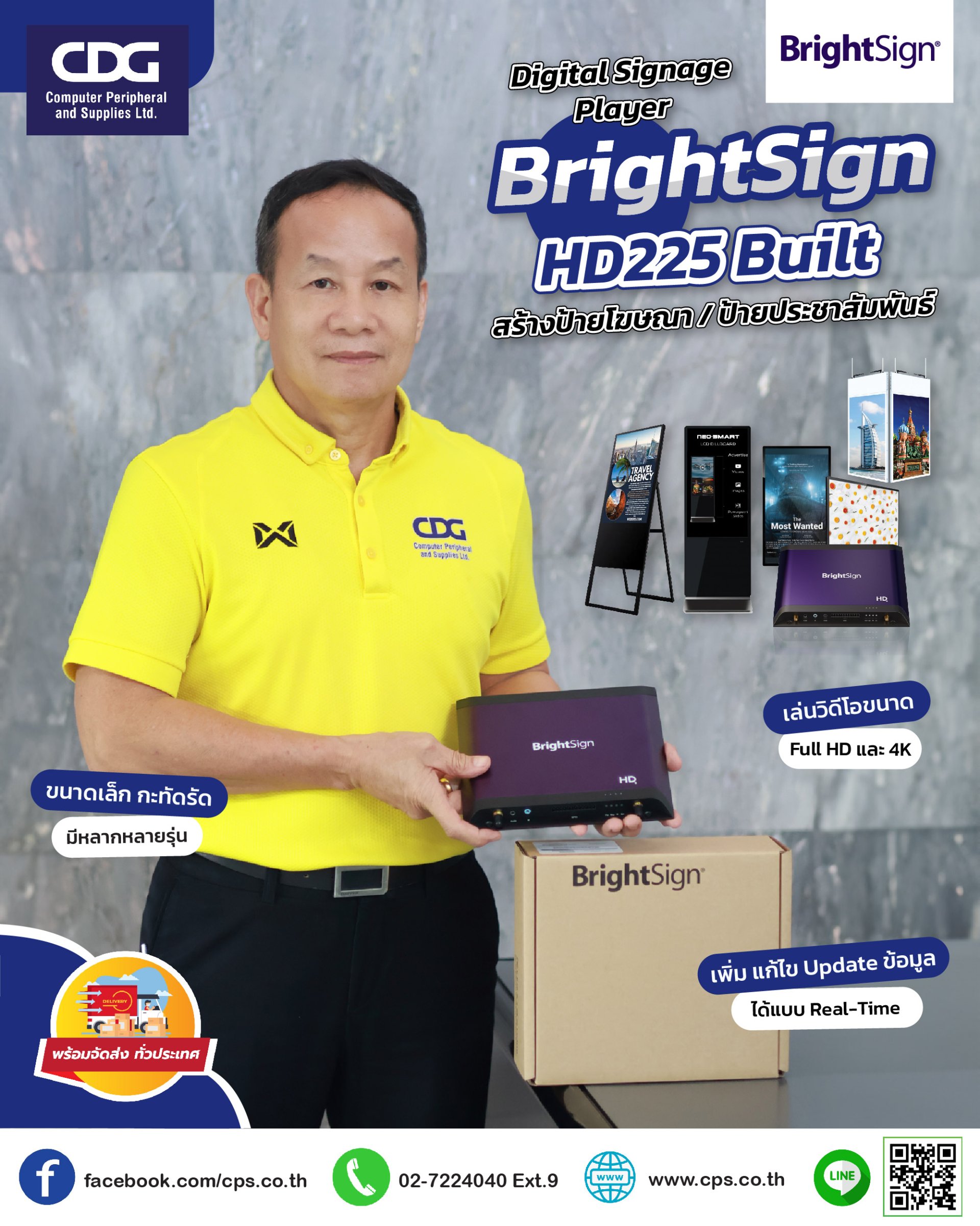 Signage Player BrightSign HD225 Built for Interactivity cps