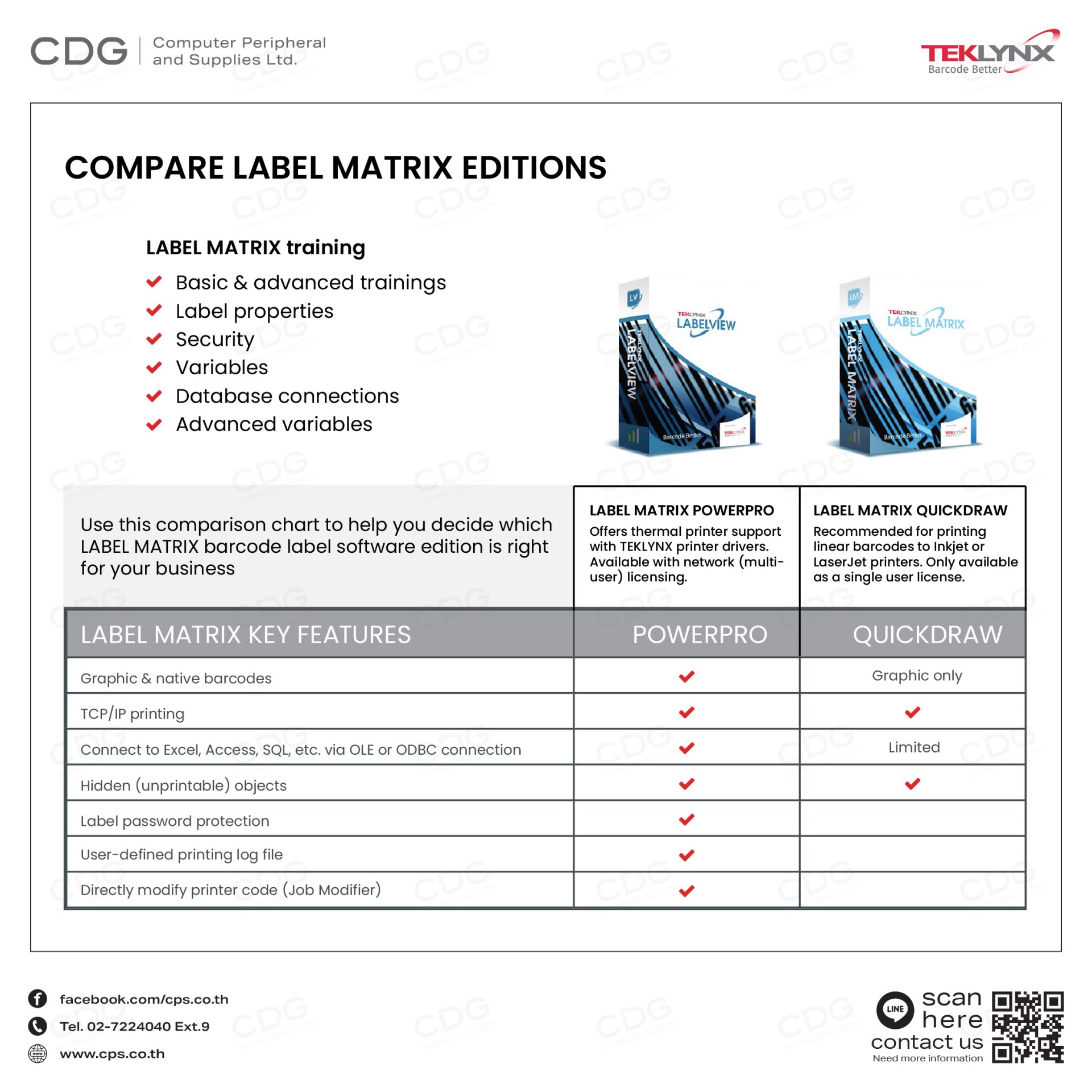 Program Label Matrix PowerPro Barcode Label Software cps