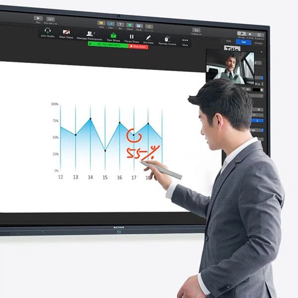 Interactive Touch Screen Bord HL7000 (Smart Board) - cps