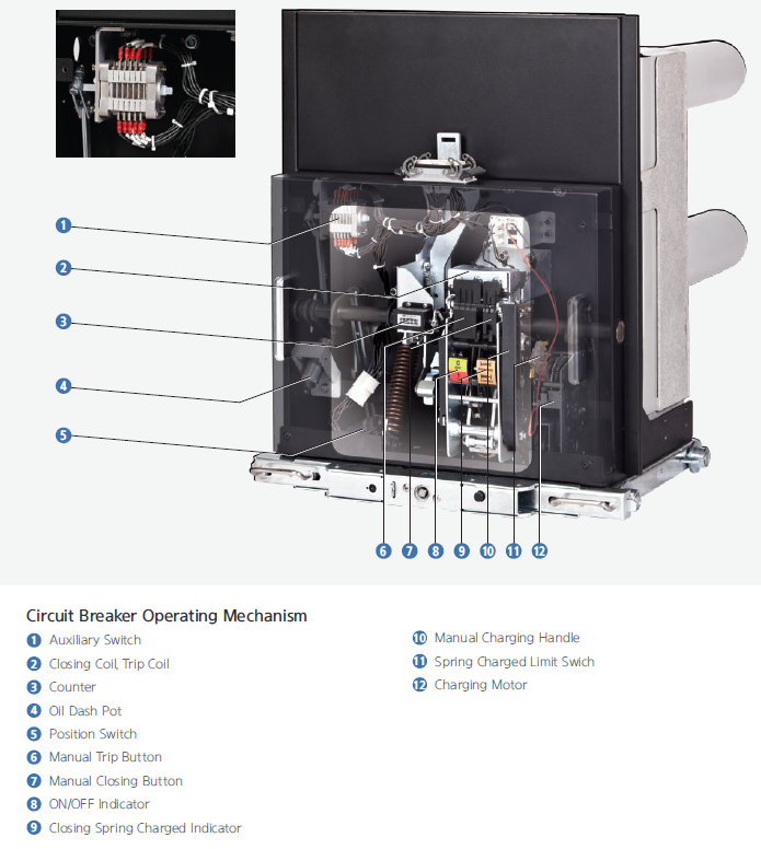 VCB Hyundai การเลือกใช้เซอร์กิตเบรกเกอร์แรงดันปานกลาง (Medium Voltage ...