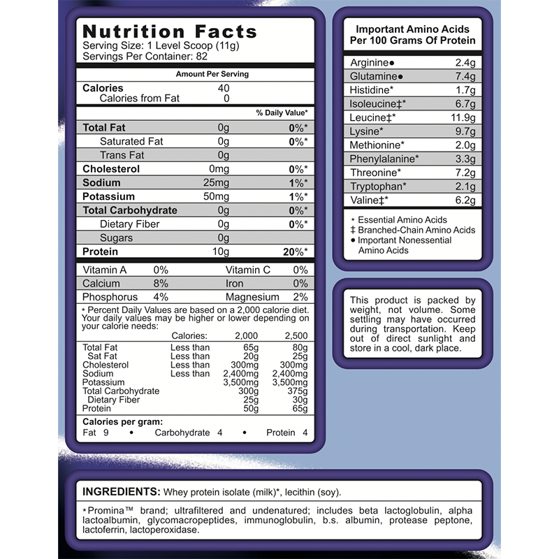 Syntrax Nectar Medical 100 Whey Protein Isolate 2 LB topfitprotein