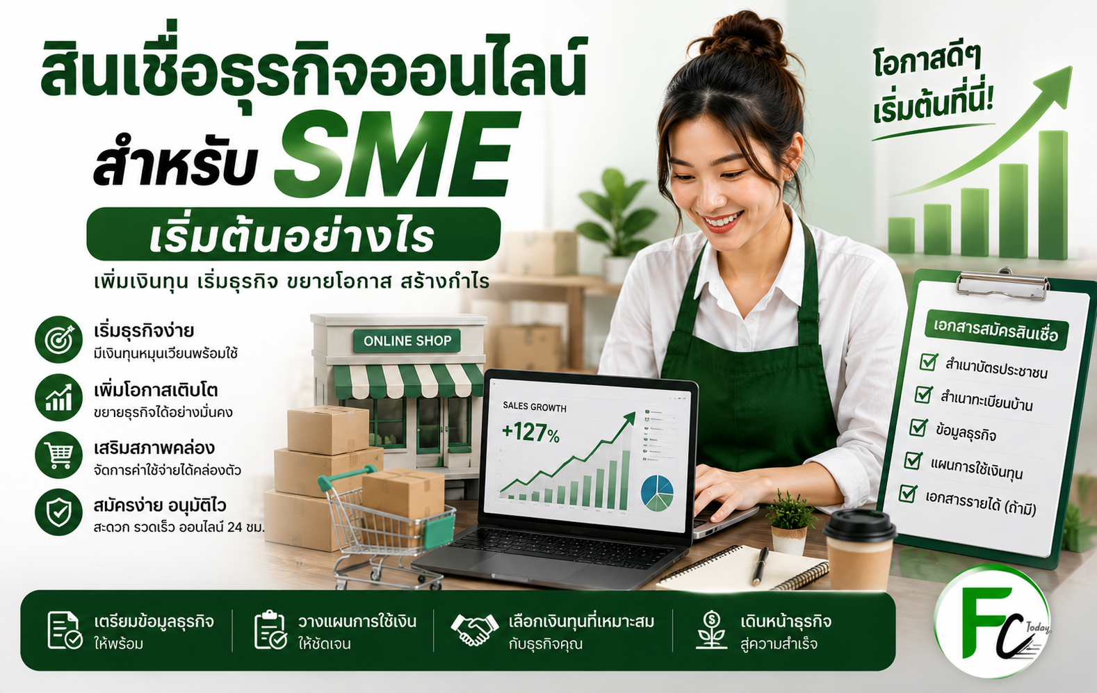สินเชื่อธุรกิจออนไลน์สำหรับ SME เริ่มต้นอย่างไร | Fastcash Today