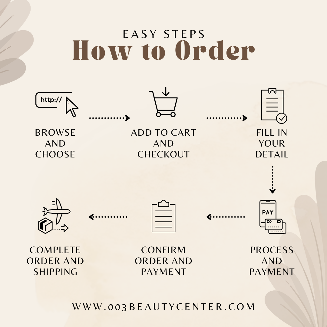 How to order