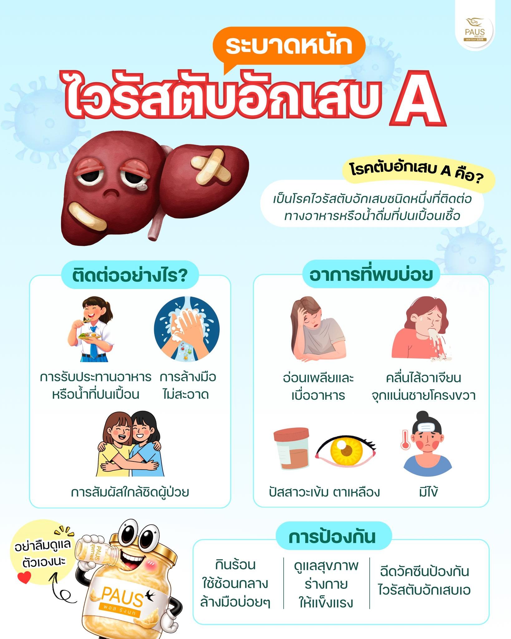 ไวรัสตับอักเสบ A ระบาดอีกแล้ว!