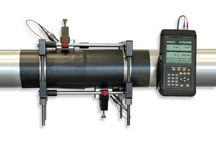 Panametrics PT878GC เครื่องวัดอัตราการไหลแบบอุลตร้าโซนิคชนิดรัดท่อ Ultrasonic Clamp On Flow Meter / ราคา