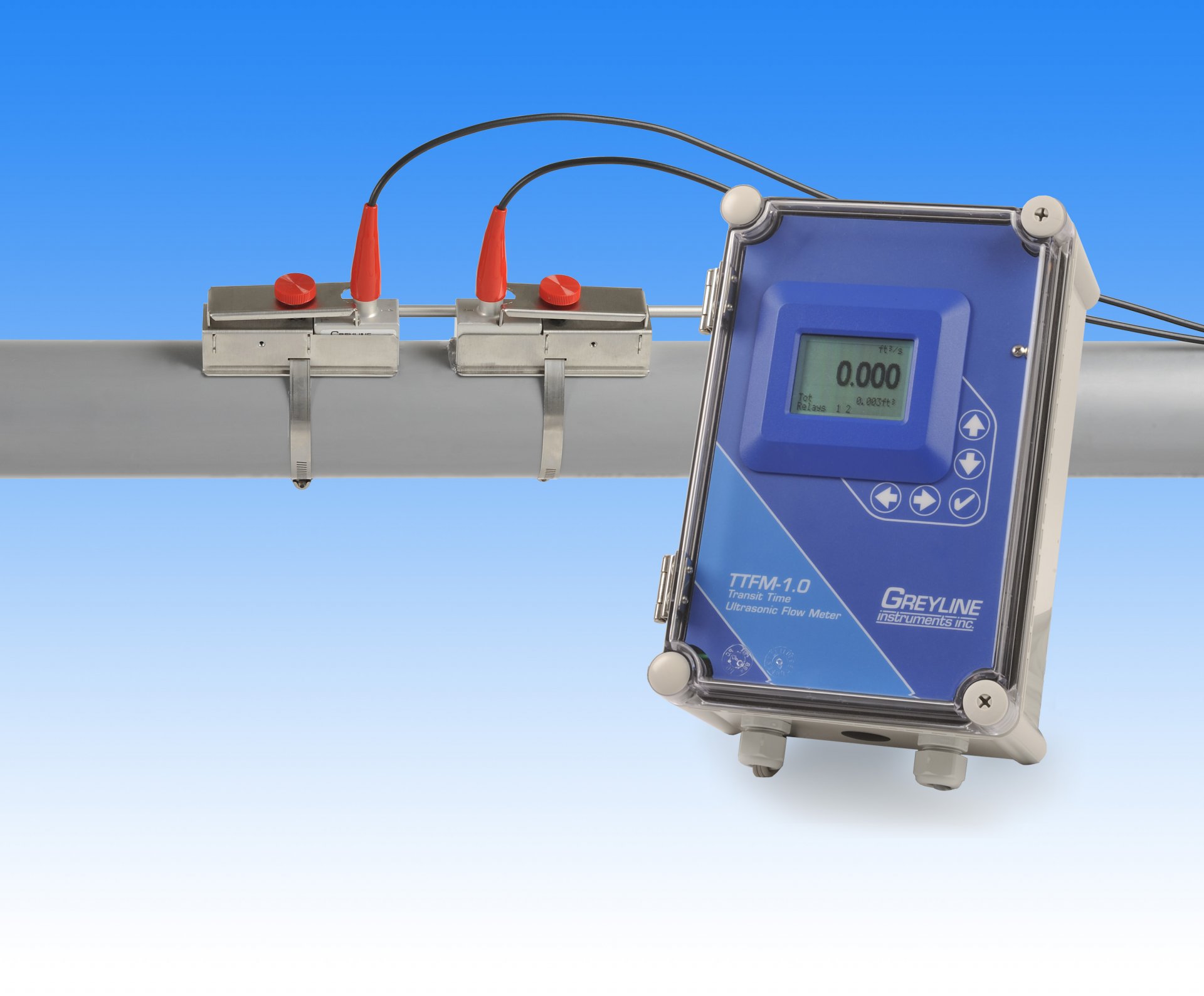 TTFM 1.0 Transit Time Flowmeter Greyline Instruments เครื่องวัดอัตราการไหลแบบอุลตร้าโซนิคชนิดรัดท่อ Ultrasonic Clamp On Flow Meter / ราคา