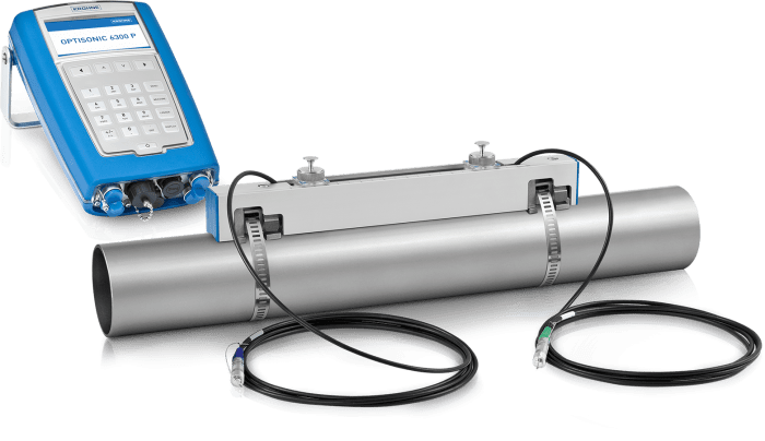 OPTISONIC 6300 P เครื่องวัดอัตราการไหลแบบอุลตร้าโซนิคชนิดรัดท่อ Ultrasonic Clamp On Flow Meter / ราคา
