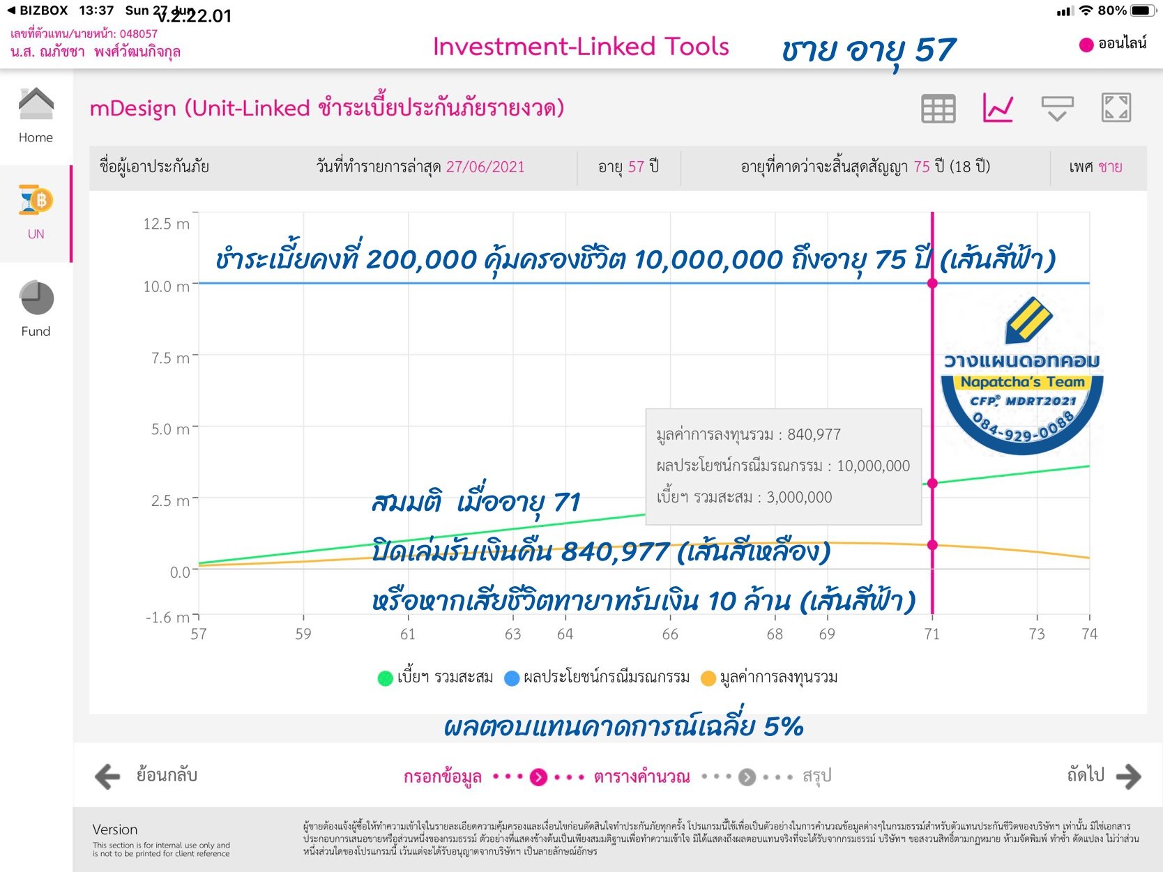 ยูนิตลิ้งค์ ยูนิตลิ้งค์