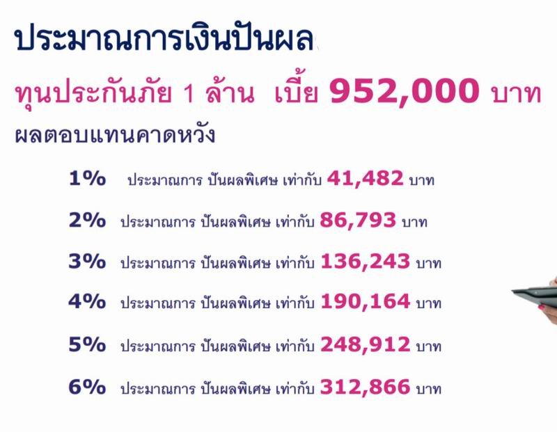 ลงทุนอะไรดี ลงทุนอะไรดี