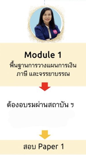 วางแผนการเงิน