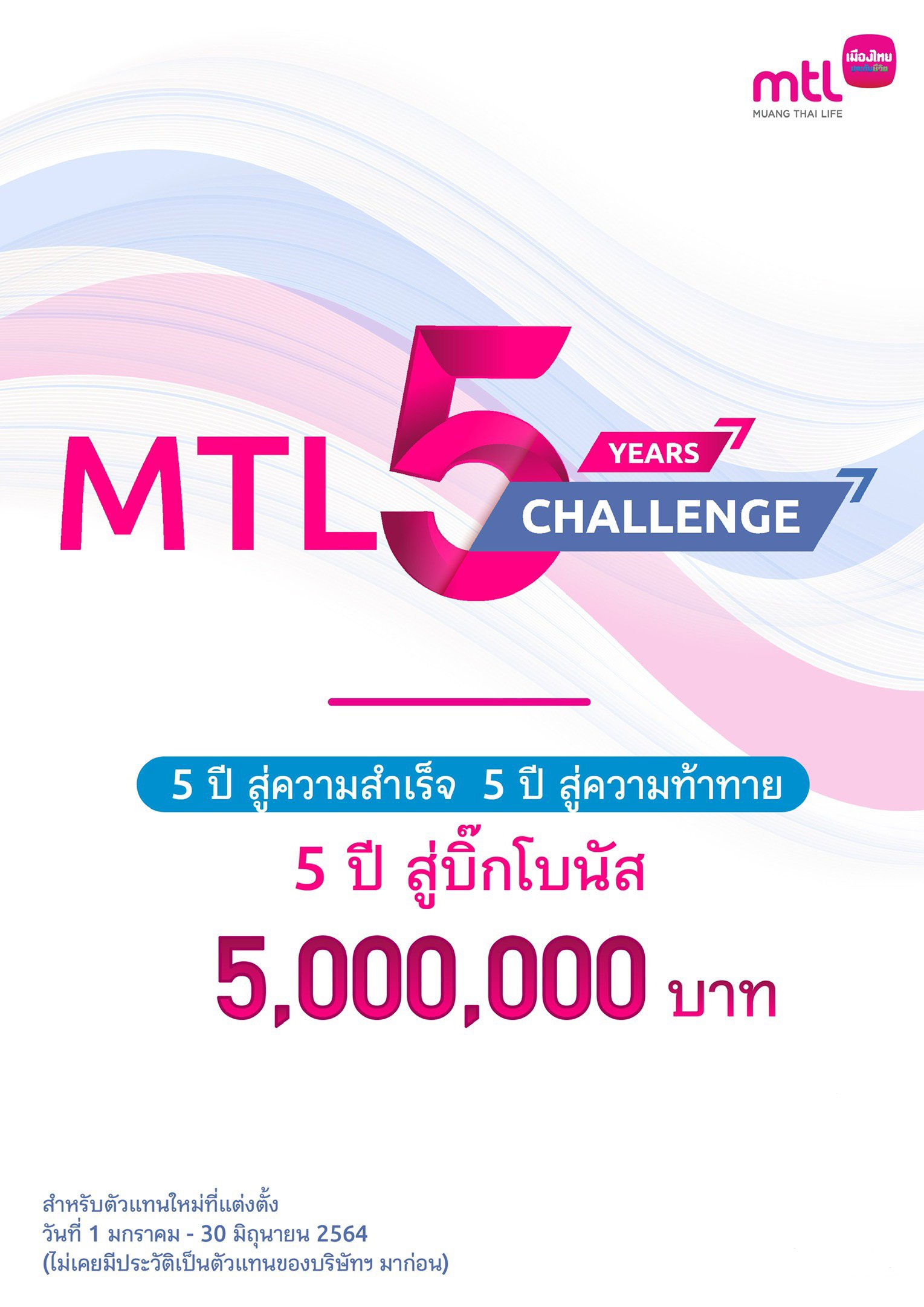 สมัครตัวแทน สมัครตัวแทน