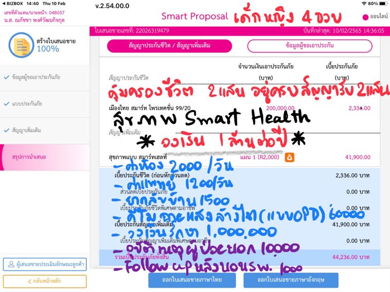 ประกันสุขภาพเด็ก ประกันสุขภาพเด็ก