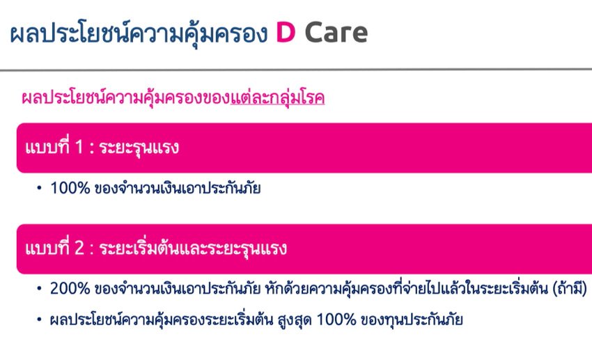 ประกันโรคร้ายแรง ประกันโรคร้ายแรง
