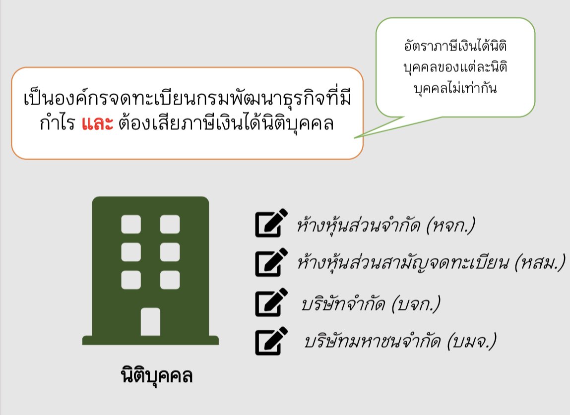 ลดหย่อนภาษี ลดหย่อนภาษี