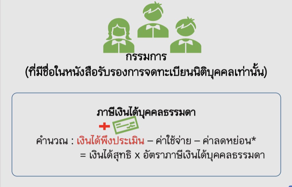 ลดหย่อนภาษี ลดหย่อนภาษี