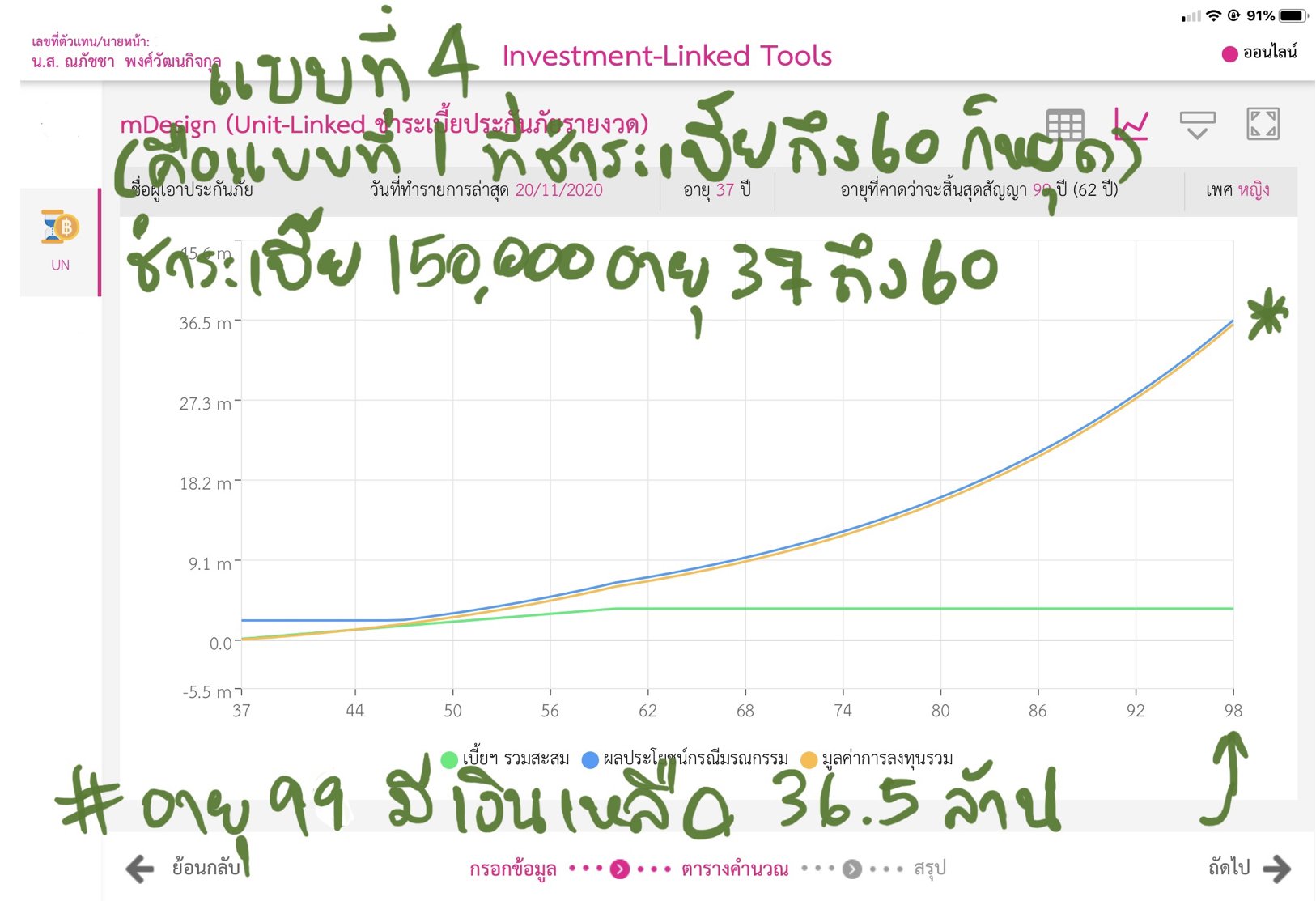 ประกันสุขภาพ