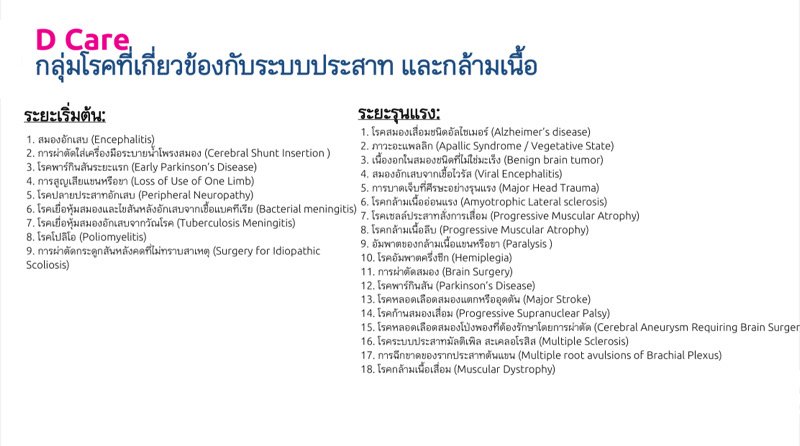 ประกันโรคร้ายแรง ประกันโรคร้ายแรง