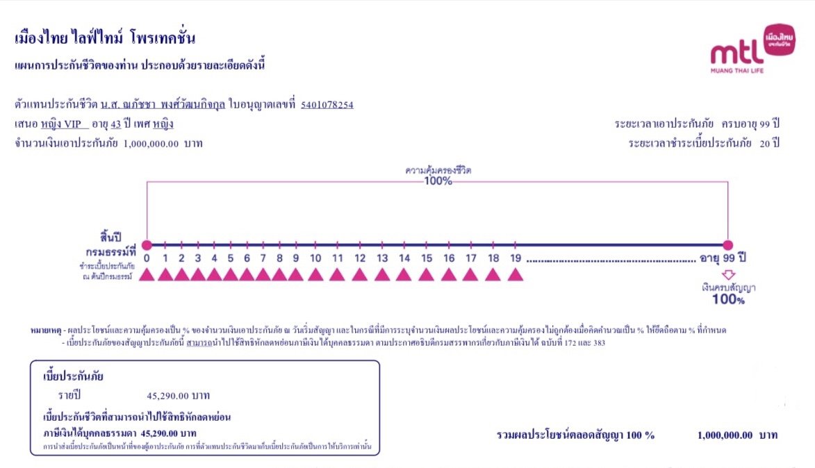 โรคร้ายแรง โรคร้ายแรง