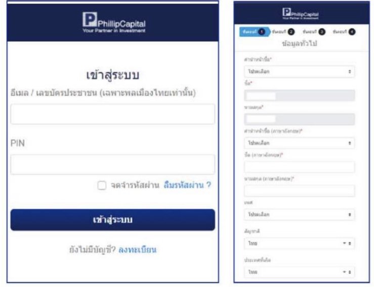 เปิดบัญชีซื้อขายกองทุน เปิดบัญชีซื้อขายกองทุน