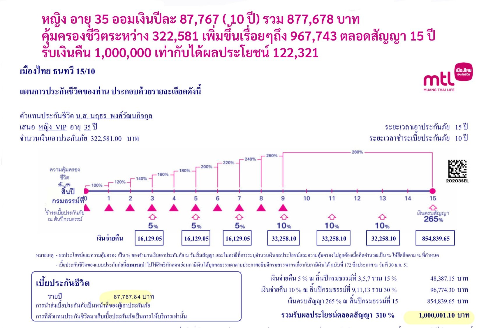 ประกันสะสมทรัพย์ ประกันสะสมทรัพย์