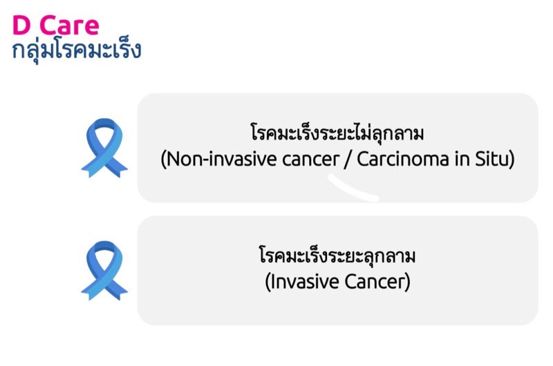 ประกันโรคร้ายแรง ประกันโรคร้ายแรง