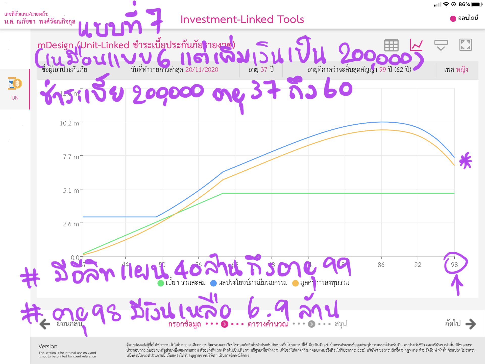 ประกันสุขภาพ ประกันสุขภาพ